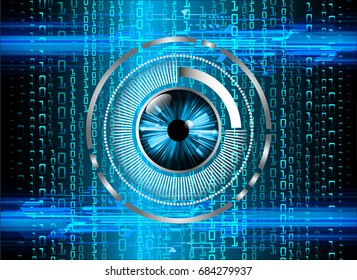 future technology, blue eye cyber security concept background, abstract hi speed digital internet.motion move blur. pixel. binary vector