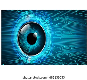 future technology, blue eye cyber security concept background, abstract hi speed digital internet.motion move blur. pixel. vector