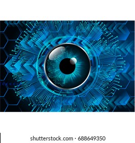 future technology, blue eye cyber security concept background, abstract hi speed digital internet.motion move blur. pixel. vector