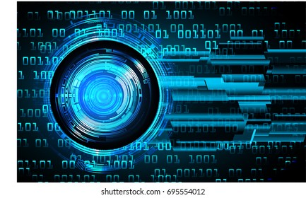 Tecnología futura, fondo del concepto de seguridad cibernética de ojo azul, Internet digital de alta velocidad abstracto.