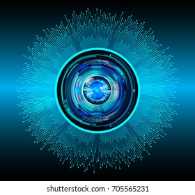 future technology, blue eye cyber security concept background, abstract hi speed digital internet.motion move blur. pixel . vector. eyeball