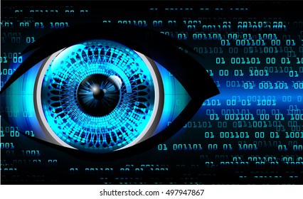 future technology, blue eye light cyber security concept background, abstract hi speed digital data internet website. motion move speed blur. vector eyeball