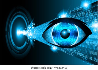 future technology, blue eye light cyber security concept background, abstract hi speed digital data internet website. motion move speed blur. vector eyeball