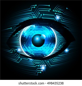future technology, blue eye light cyber security concept background, abstract hi speed digital data internet website. motion move speed blur. vector eyeball