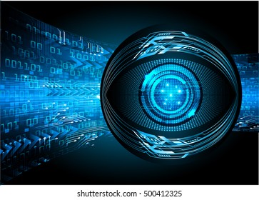 future technology, blue eye light cyber security concept background, abstract hi speed digital data internet website. motion move speed blur. pixel vector. eyeball