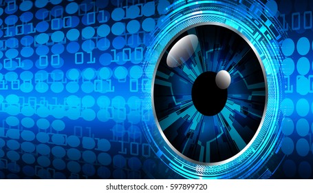 future technology, blue eye security concept background, abstract hi speed digital internet.motion move blur. pixel eyeball. vector