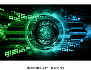 future technology, blue green eye cyber security concept background, abstract hi speed digital internet.motion move speed blur