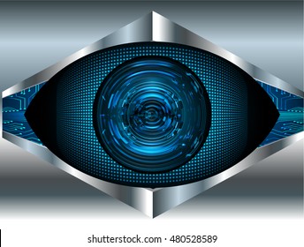 future technology, blue silver eye cyber security concept background, abstract hi speed digital internet