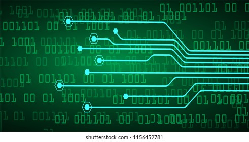 future technology, green cyber security concept background, abstract hi speed digital internet.motion move blur. 