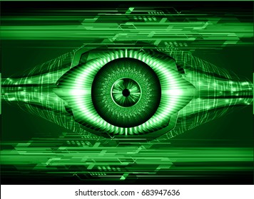 future technology, green eye cyber security concept background, abstract hi speed digital internet.motion move blur. pixel. vector