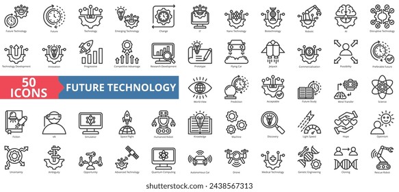 Future technology icon collection set. Containing emerging technology, change, it, nano technology, biotechnology, robotic, ai icon. Simple line vector