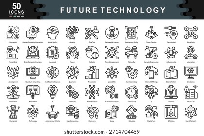 Das Icon-Set "Zukunftstechnologie" definiert wichtige Innovationsmotoren wie Automatisierung, Intelligenz und Konnektivität, die sich ideal für technische Prognosen, digitale Transformation und strategische Planung eignen.