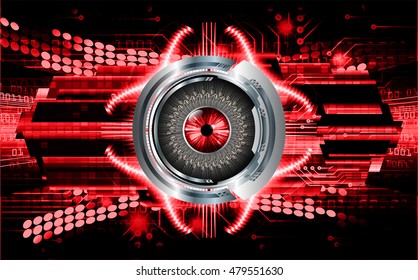 future technology, red eye cyber security concept background, abstract hi speed digital internet technology