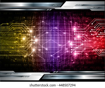 future technology, security concept background, Dark yellow purple red cyber Light Abstract for computer graphic website internet. circuit. illustration. infographics. motion move. binary