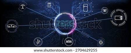 Future technology trends and innovations highlighted in a digital 2026 concept graphic.