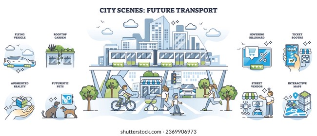 Künftiger Verkehr und moderne grüne Infrastruktur profitieren in der Rahmenkollektion. Ausgeschriebene Elemente für städtische Nahverkehrssysteme mit innovativen öffentlichen Technologien, Vektorgrafik.