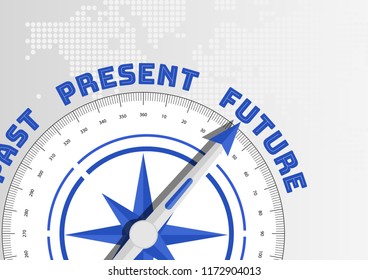 Future Versus Past And Present Concept With Compass Pointing Towards Text