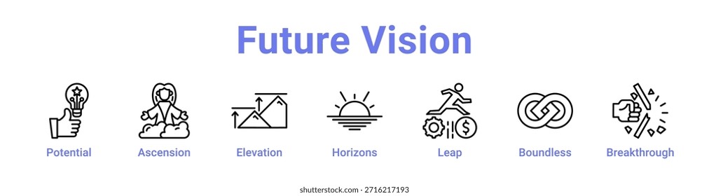 - Anuncio de icono de visión del futuro y color azul de colección