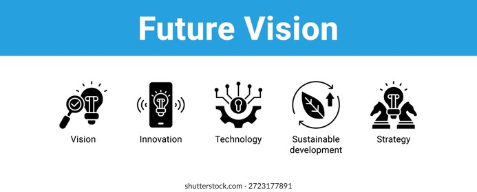 Concepto de Ilustración vectorial de ícono de Anuncio de Web de visión futura, con ícono de visión, innovación, Tecnología, sostenible.