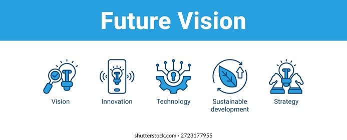 Concepto de Ilustración vectorial de ícono de Anuncio de Web de visión futura, con ícono de visión, innovación, Tecnología, sostenible.