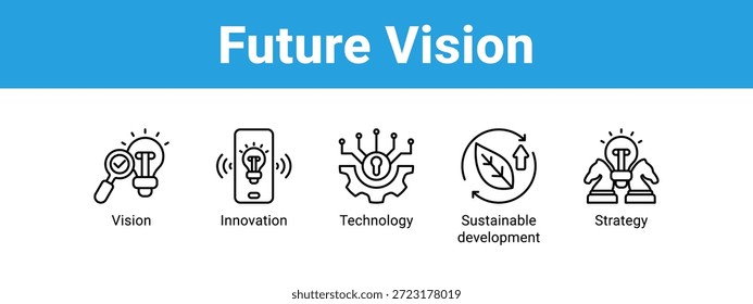 Future Vision web banner icon vetor illustration concept , com o ícone da Vision, Innovation, Technology, Sustainable .