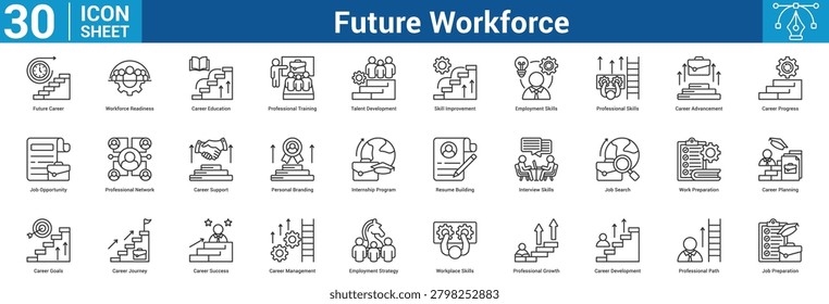 Future Workforce icon set vector illustration concept for business with icon of Future Career, Workforce Readiness, Career Education, Professional Training, Talent Development, Skill Improve.
