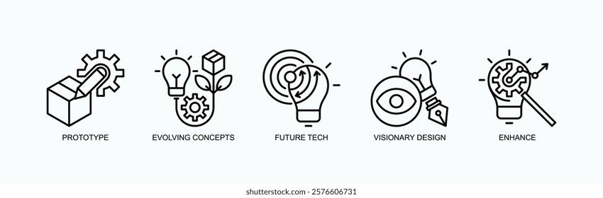 Futurescape Icon Set Isolated Vector With Icon Of Prototype, Evolving Concepts, Future Tech, Visionary Design, Enhance In Outline Style