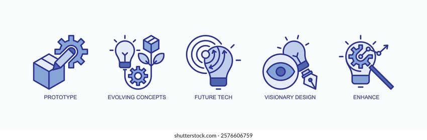 Futurescape Icon Set Isolated Vector With Icon Of Prototype, Evolving Concepts, Future Tech, Visionary Design, Enhance In Blue Style