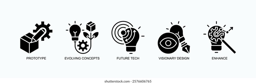 Futurescape Icon Set Isolated Vector With Icon Of Prototype, Evolving Concepts, Future Tech, Visionary Design, Enhance In Glyph Style