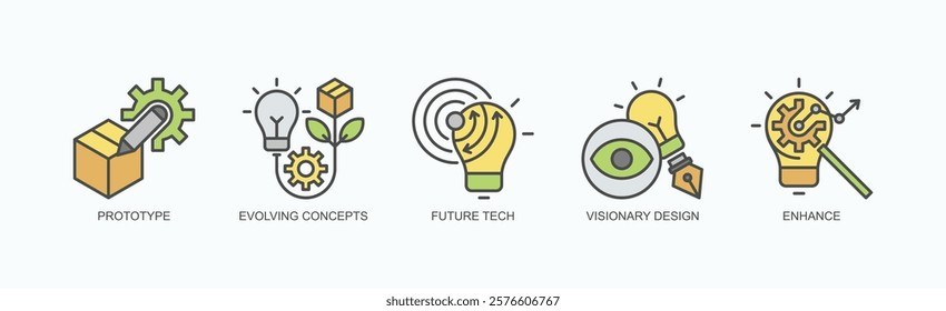 Futurescape Icon Set Isolated Vector With Icon Of Prototype, Evolving Concepts, Future Tech, Visionary Design, Enhance In Outline Color Style