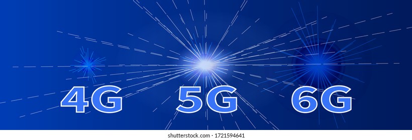 Futuristic abstract background. Banner with Internet development speed of 4G 5G 6G. Wireless Internet Wi-Fi connection. Global network. High speed data transfer technologies. Innovative blue backdrop.