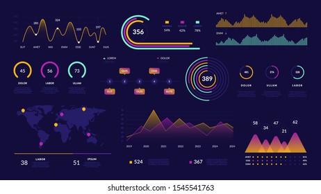 Futuristic abstract technology dashboard user interface. Vector ui infographics on tech panel hud diagram digital illustration. Data screen with chart, graphic, ui panel, visualization screen