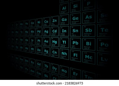 The futuristic background of the periodic table of the chemical elements in perspective with their atomic number, atomic weight, element name and symbol on a black background