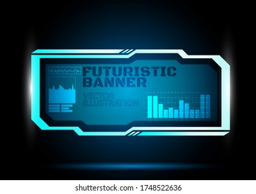 Futuristic banner. HUD futuristic screen.