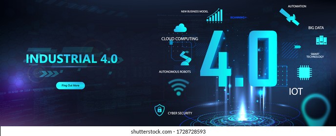 Futuristic banner industry 4.0 with hologram, keywords and icons. Industrial Revolution 4.0 (Cloud computing, physical systems, IOT, cognitive computing industry). Vector web banner illustration