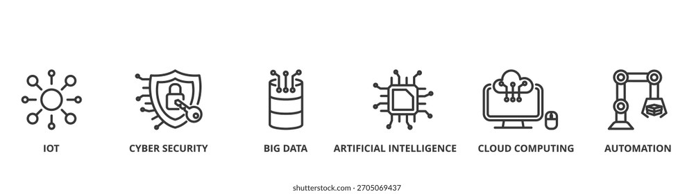 Concepto de Ilustración vectorial de Anuncio futurista con Palabras claves e íconos de IOT, seguridad cibernética, big data, computación en la nube, IA y automatización.