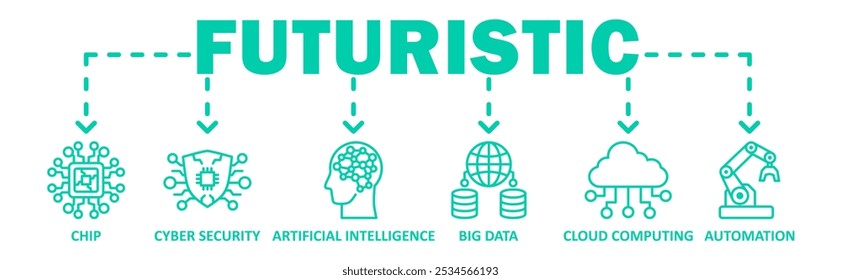 Futuristic banner web icon vector illustration concept with icon of chip, cyber security, artificial intelligence, big data, cloud computing, automation