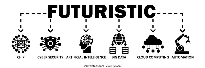 Futuristic banner web icon vector illustration concept with icon of chip, cyber security, artificial intelligence, big data, cloud computing, automation