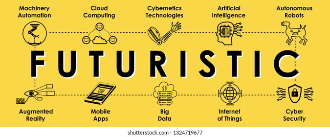 Futuristic - banner with web icons set. Header for website or social media design. Infographic. Vector illustration isolated on yellow background.