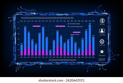 Futuristic bar graph with purple and blue tones, symbolizing data analysis, growth, and performance. Sleek modern frame ideal for business, finance, and tech presentations or digital reports.