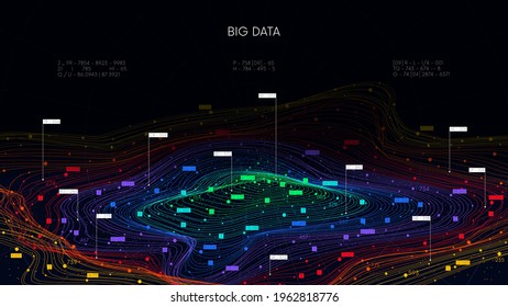 Futuristic big data digital cloud visualization, information sorting and storage technology, color structure of neural networks