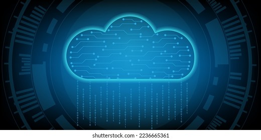 Futuristic business network concept.Cloud computing concept.circular hud connection with circuit board futuristic modern website background or cover page vector for technology and finance concept