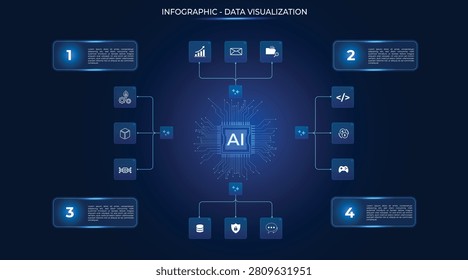 Futuristic circuit board infographic featuring data processing, visualizing dynamic data along glowing pathways powered by connected IoT technology. It incorporates four interactive option buttons per stage for multi-functional navigation, high-speed data transfer, and neural processing. Brilliant blue traces and pulsating light effects convey technological innovation and actionable data. Perfect for Fintech dashboards, AI hardware presentations, PCB manufacturing reports, edge computing strategies, or AI accelerator visualizations.