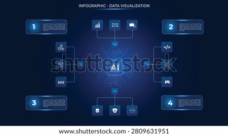 Futuristic circuit board infographic featuring data processing, visualizing dynamic data along glowing pathways powered by connected IoT technology. It incorporates four interactive option buttons per stage for multi-functional navigation, high-speed data transfer, and neural processing. Brilliant blue traces and pulsating light effects convey technological innovation and actionable data. Perfect for Fintech dashboards, AI hardware presentations, PCB manufacturing reports, edge computing strategies, or AI accelerator visualizations.