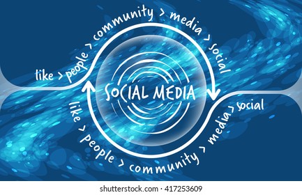 Futuristic colored abstract background and social media symbol