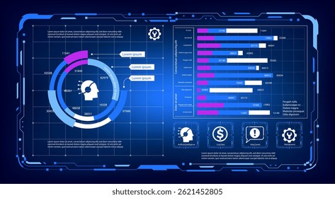 Conceito futurista mostrando o sistema de IA analisando vários gráficos em um quadro digital moderno. Ideal para representar soluções empresariais inteligentes, automação, análise de dados e tomada de decisões inteligente.