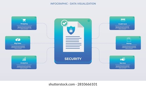Futuristic cybersecurity infographic featuring big data visualization and document transmission within a high-tech environment. (green and blue gradient) It conveys concepts of data protection, information flow, and digital analysis. Ideal for business intelligence, IT security, data centers, dashboards, and corporate presentations. Features security analytics, neon circuitry, and data visualization applied to cybersecurity.