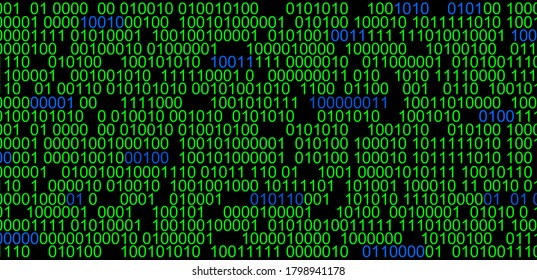 Futuristic cyberspace with binary code, matrix background with digit. Software developer programming code. Abstract computer script code. Green and blue colors.