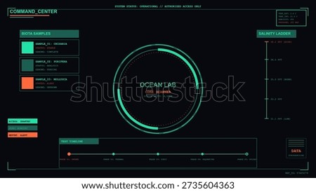 A futuristic dark screen displays the operational status of an ocean lab command center, showing core scanner readings, salinity levels, and deep-sea biota sample analysis status.