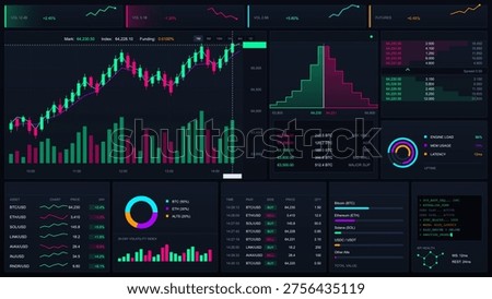 A futuristic dark-themed cryptocurrency trading dashboard featuring real-time candlestick charts, order books, asset lists, and system performance metrics for financial analysis.